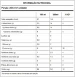 Parmalat Fit Bebida Proteica Coco com Batata Doce 15g de Proteína 250mL – 12 Unidades - Imagem 2