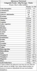 Vitafor - Colagentek Protein - 460g - Morango - Imagem 2